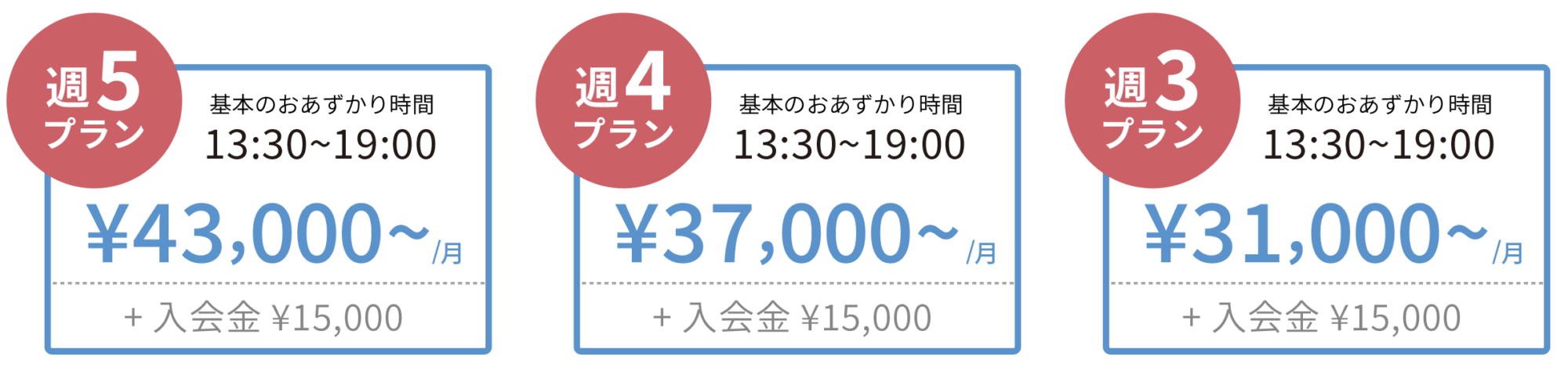 鎌倉の民間学童費用